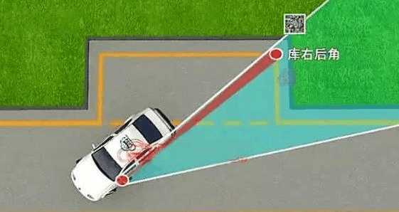 ��Ŀ���෽λͣ��������ʧ�ֵ�